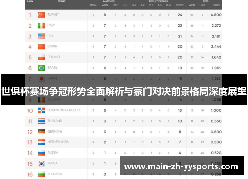 世俱杯赛场争冠形势全面解析与豪门对决前景格局深度展望