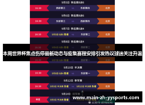 本周世界杯焦点伤停最新动态与密集赛程安排引发热议球迷关注升温