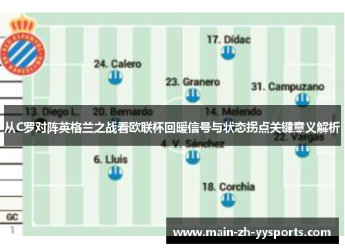 从C罗对阵英格兰之战看欧联杯回暖信号与状态拐点关键意义解析
