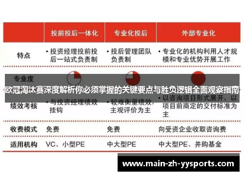 欧冠淘汰赛深度解析你必须掌握的关键要点与胜负逻辑全面观察指南 欧冠淘汰赛深度解析你必须掌握的关键要点与胜负逻辑全面观察指南