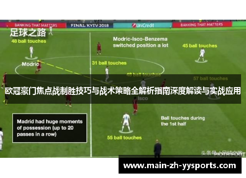 欧冠豪门焦点战制胜技巧与战术策略全解析指南深度解读与实战应用